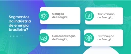 Veja os principais segmentos da indústria energética brasileira.