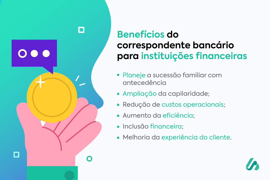 Descubra os benefícios dos correspondentes bancários para instituições financeiras.